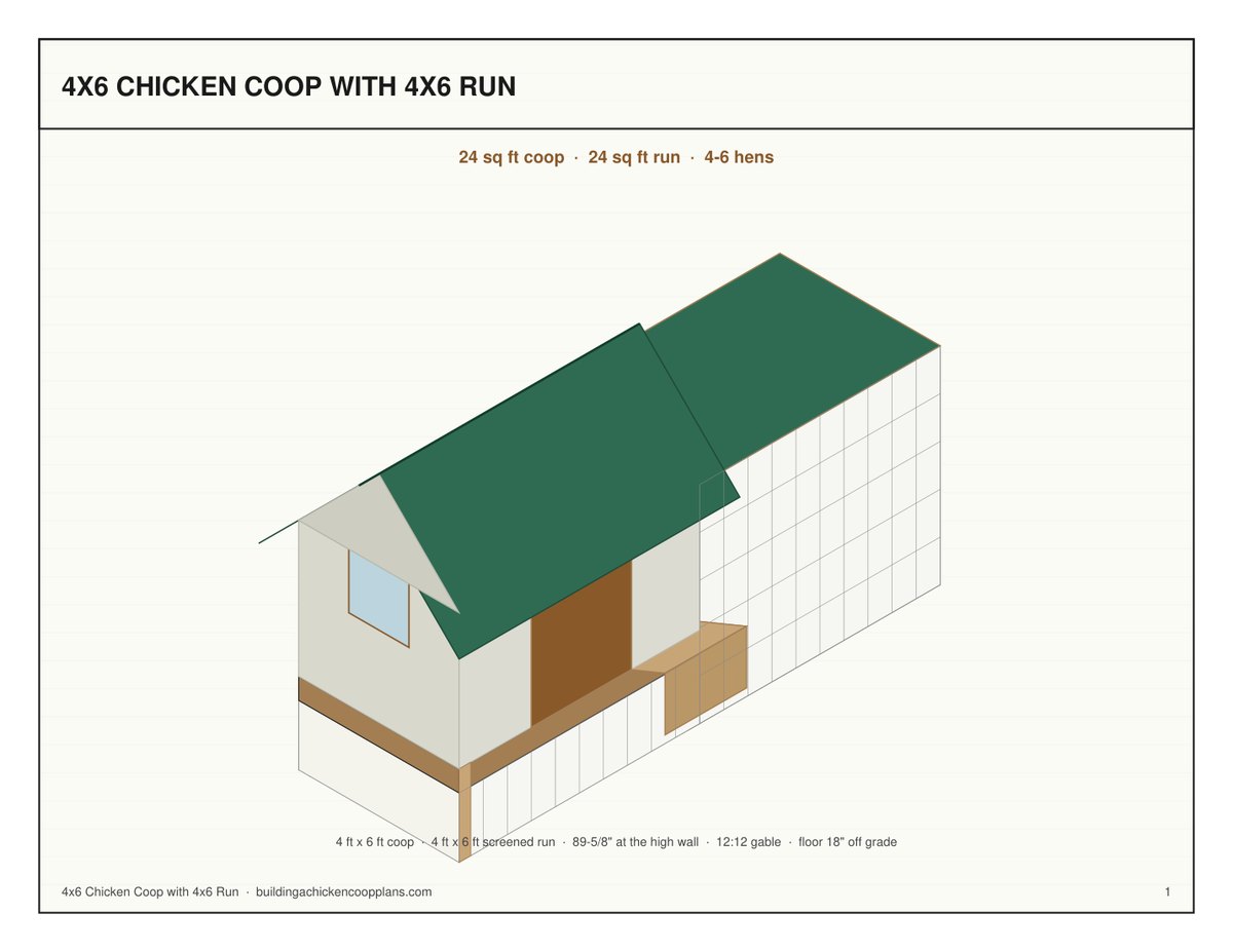 4x6 Chicken Coop with 4x6 Run plans — isometric view