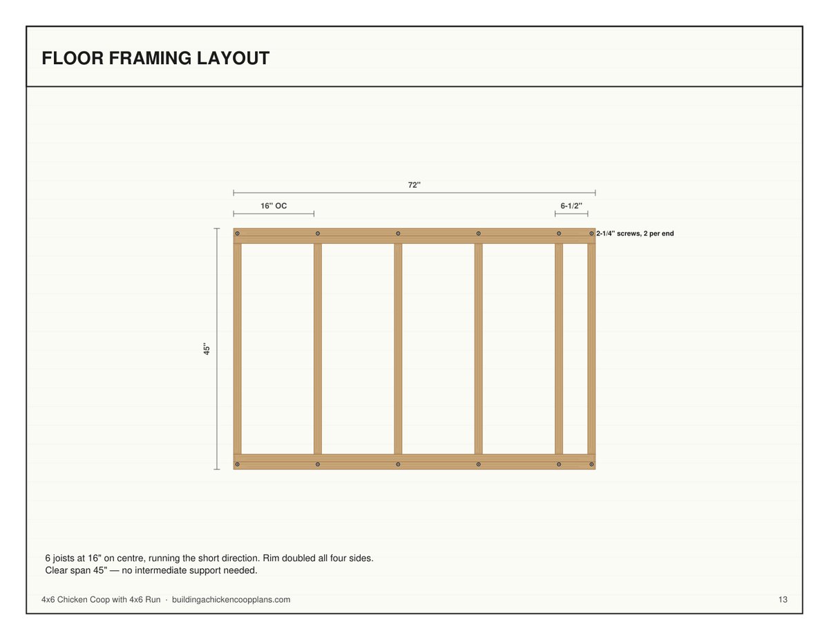 4x6 Chicken Coop with 4x6 Run floor framing layout