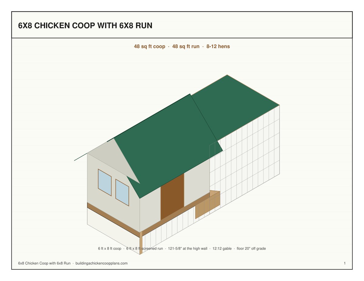 6x8 Chicken Coop with 6x8 Run plans — isometric view