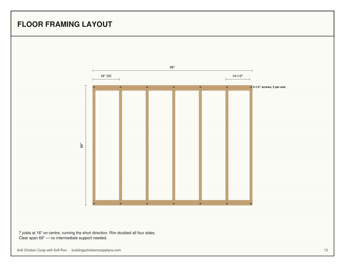 6x8 Chicken Coop with 6x8 Run floor framing layout