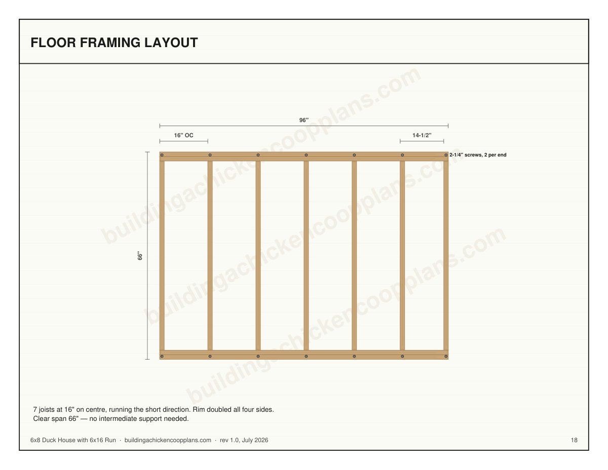 6x8 Duck House with 6x16 Run floor framing layout
