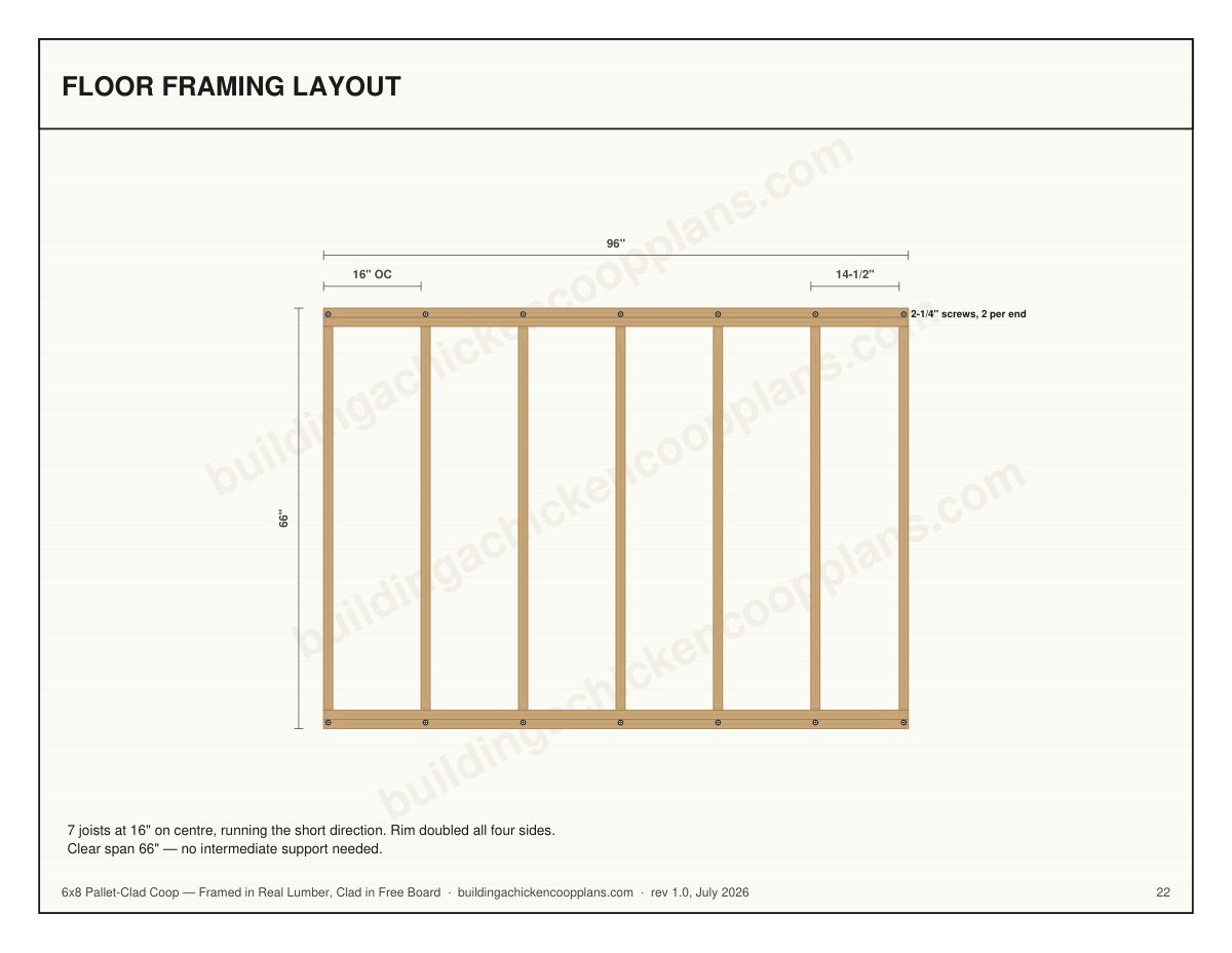 6x8 Pallet-Clad Coop — Framed in Real Lumber, Clad in Free Board floor framing layout