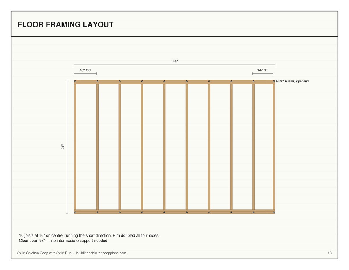 8x12 Chicken Coop with 8x12 Run floor framing layout