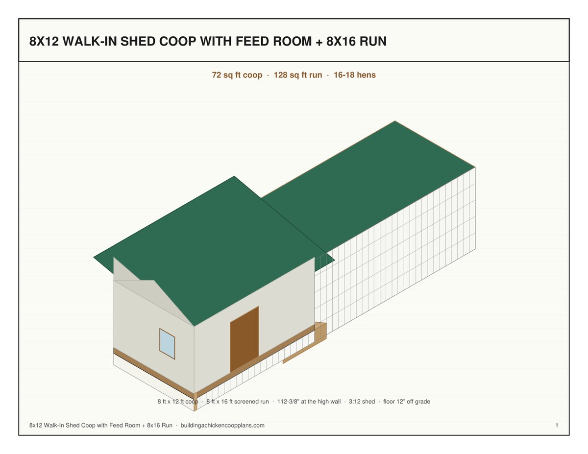 8x12 Walk-In Shed Coop with Feed Room + 8x16 Run plans — isometric view