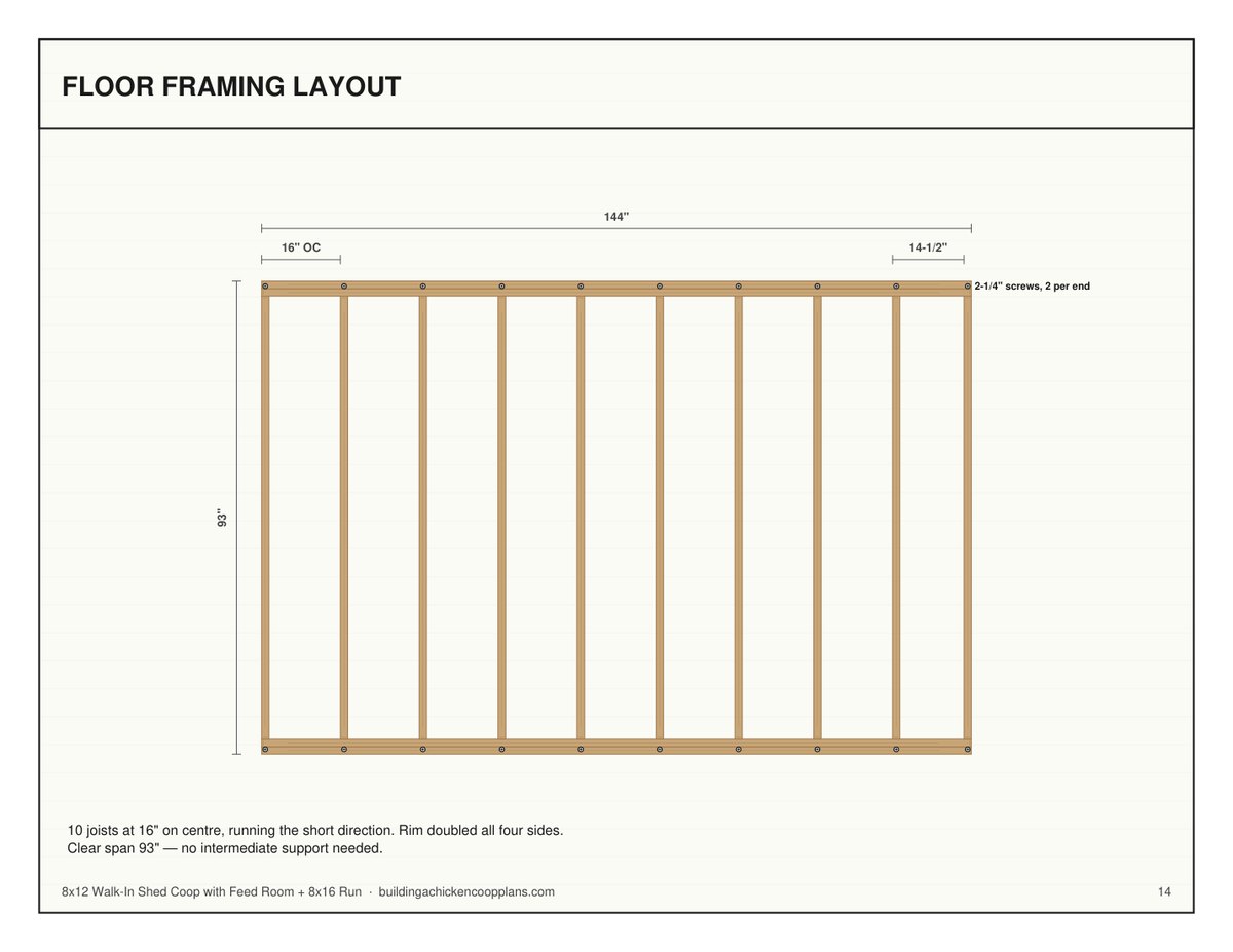 8x12 Walk-In Shed Coop with Feed Room + 8x16 Run floor framing layout