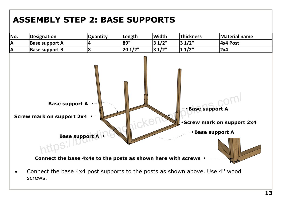 8x8 chicken coop plans step 2: Base supports