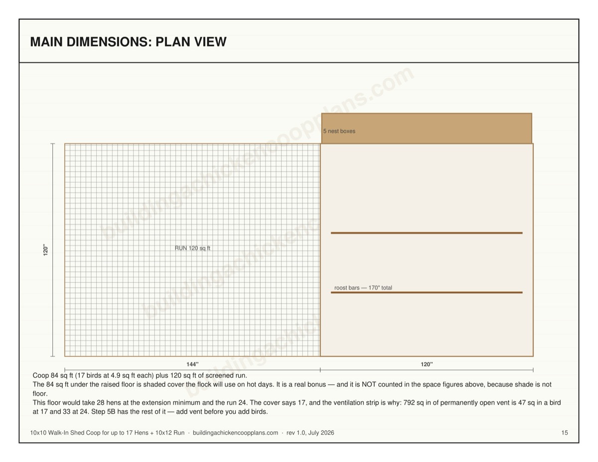 10x10 Walk-In Shed Coop for up to 17 Hens + 10x12 Run plans — dimensioned plan view page