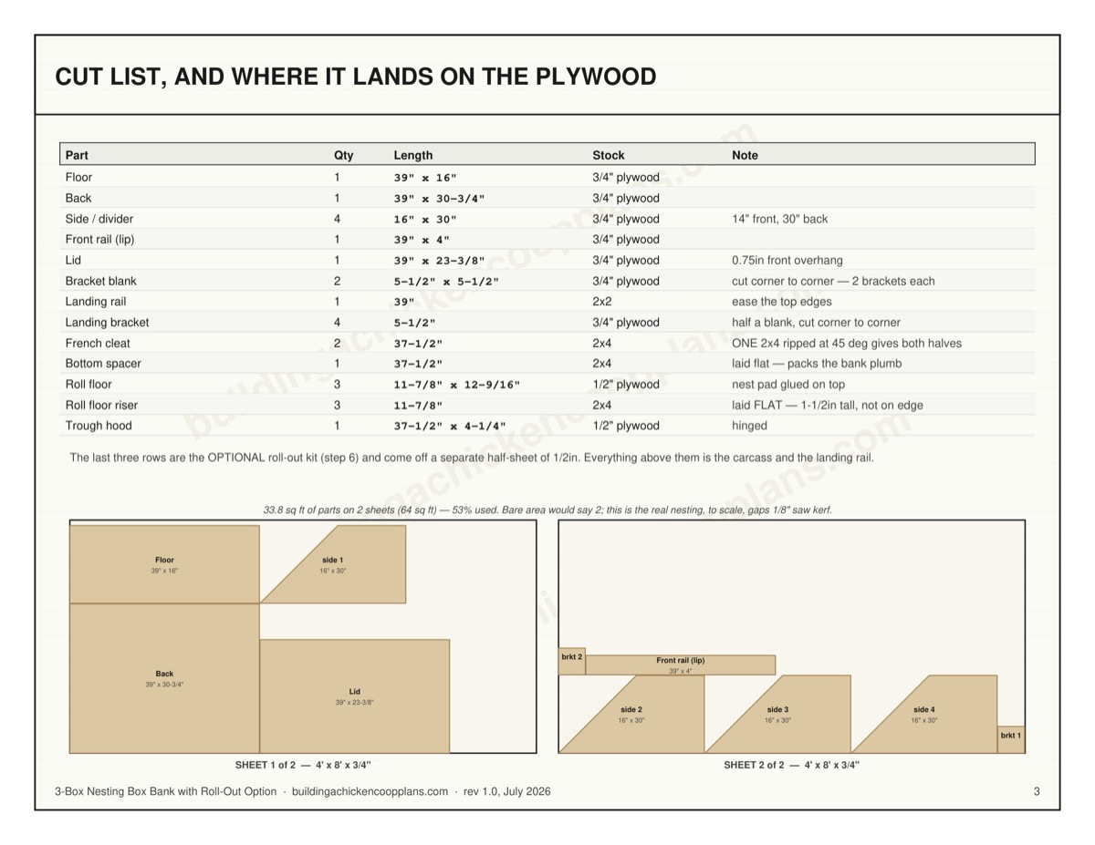 3-Box Nesting Box Bank with Roll-Out Option plans — dimensioned plan view page