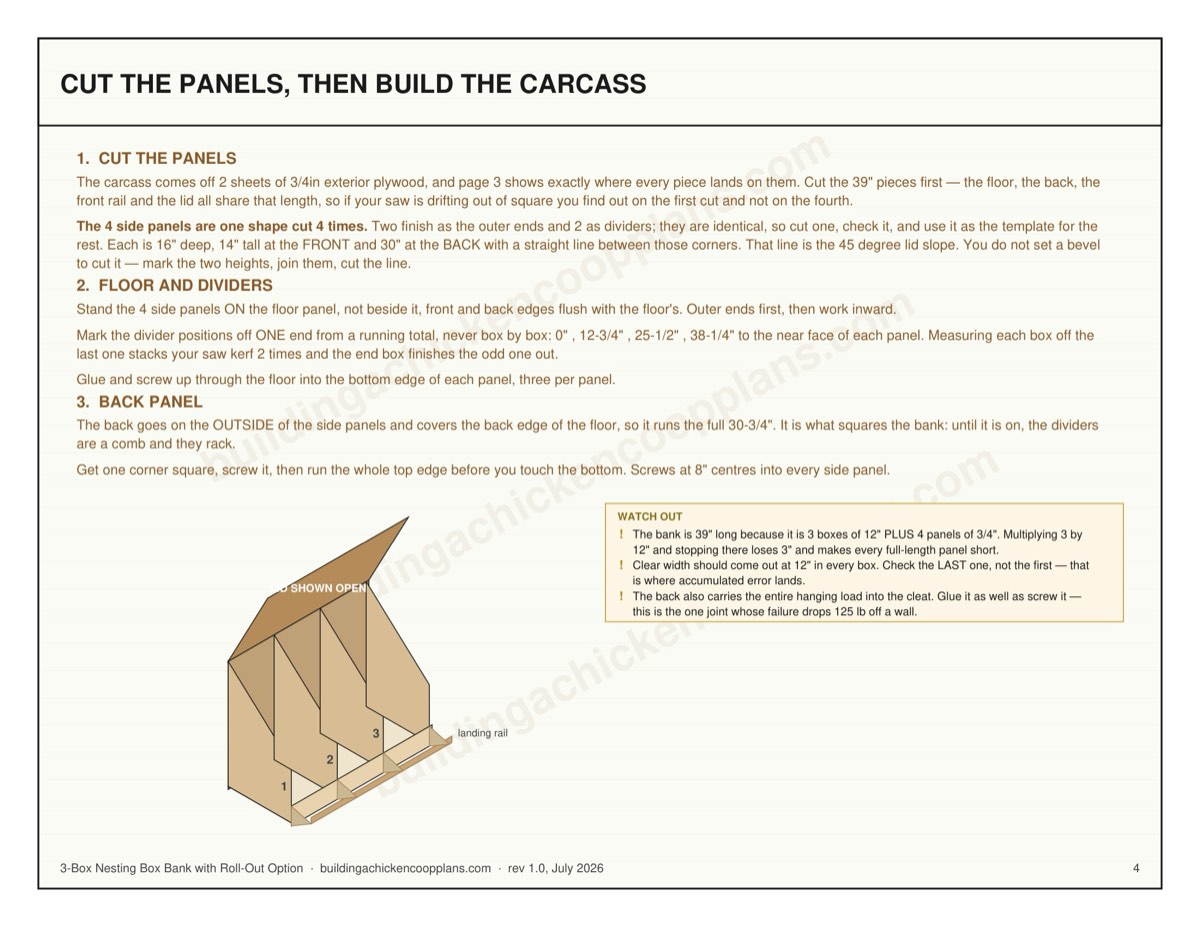 3-Box Nesting Box Bank with Roll-Out Option plans — carcass assembly sheet page