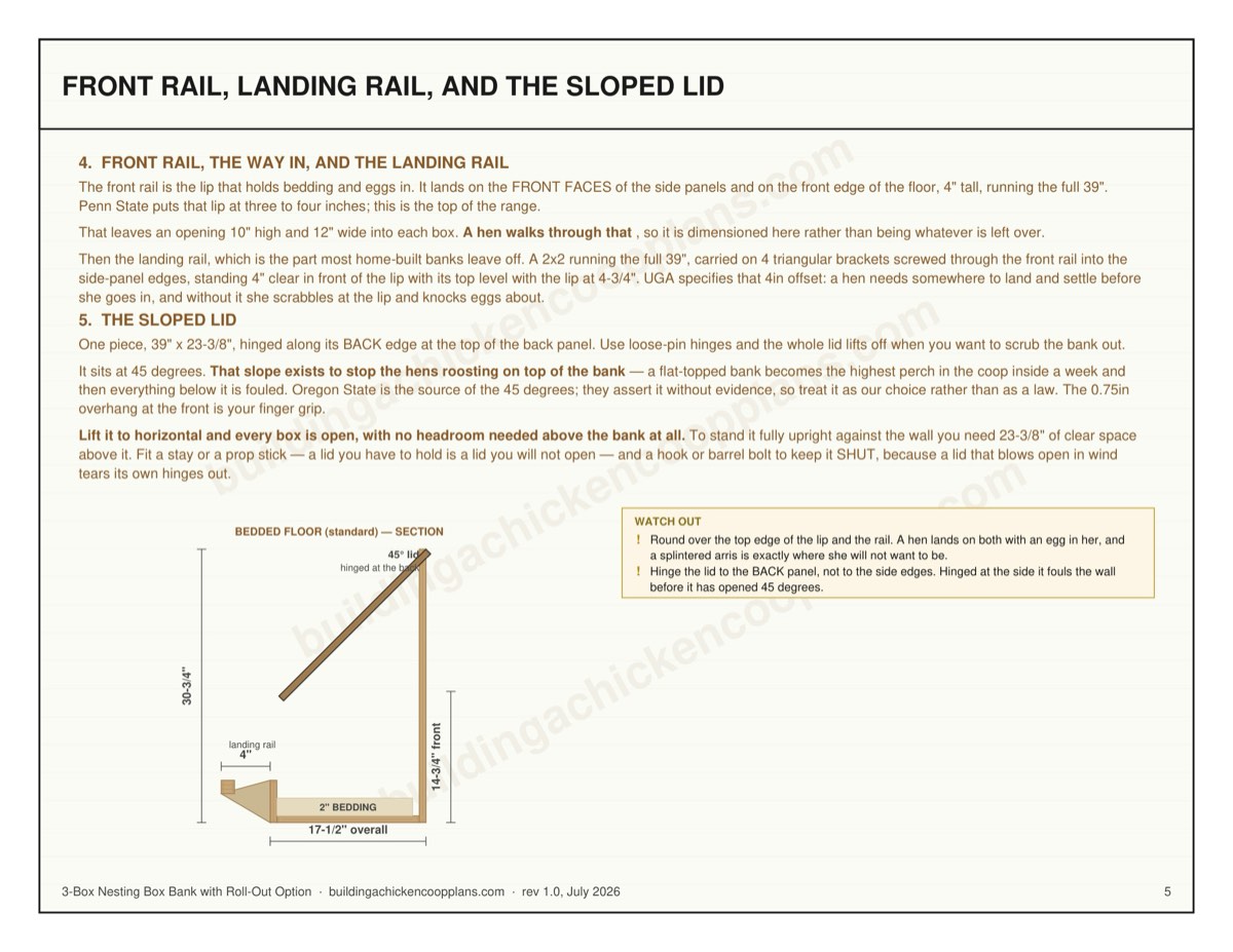 3-Box Nesting Box Bank with Roll-Out Option plans — lid build sheet page