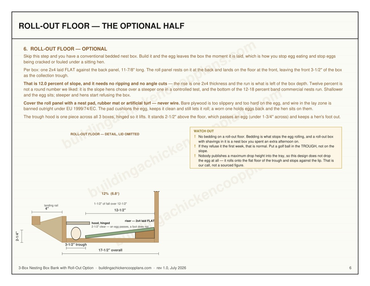 3-Box Nesting Box Bank with Roll-Out Option plans — roll-out tray sheet page
