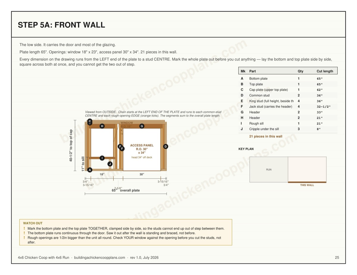 4x6 Chicken Coop with 4x6 Run plans — wall framing sheet page