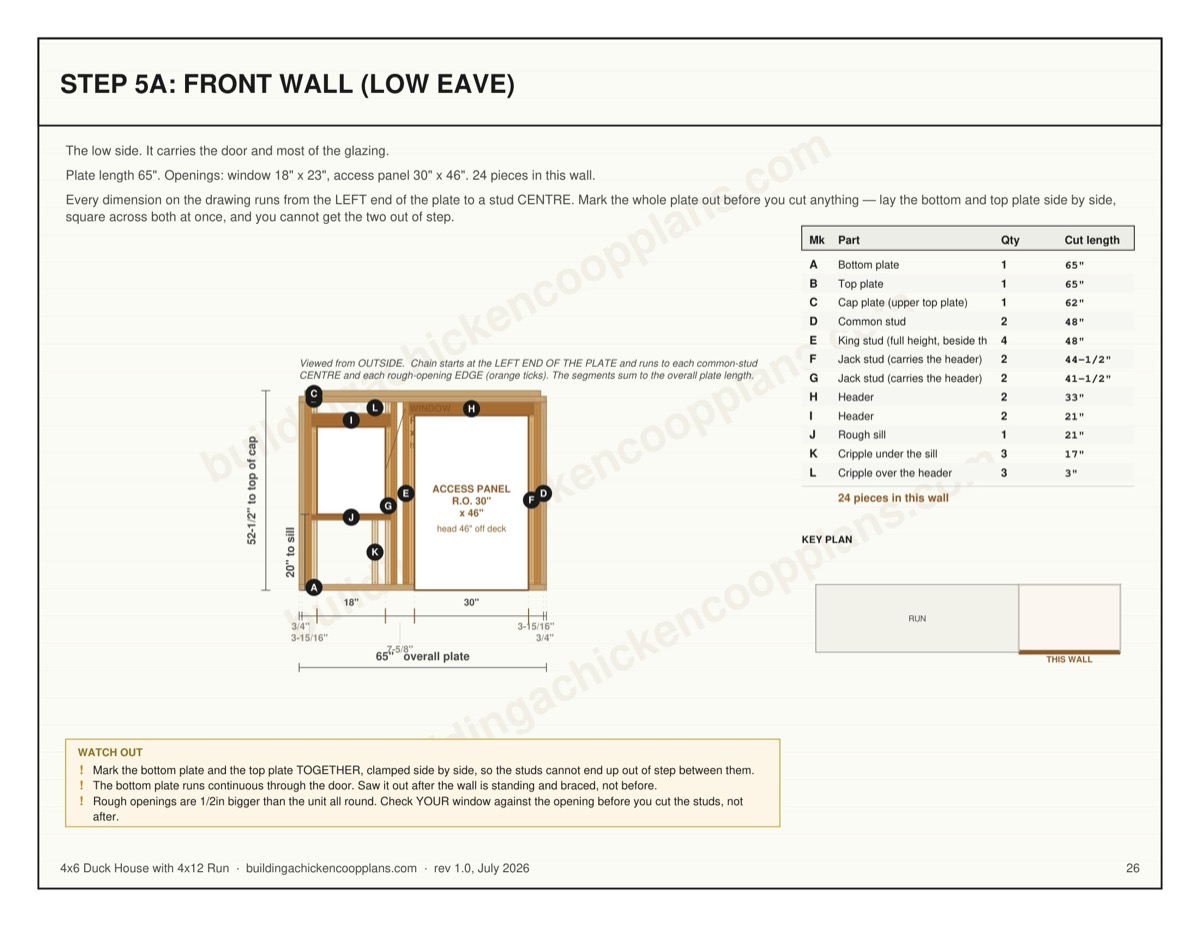 4x6 Duck House with 4x12 Run plans — wall framing sheet page