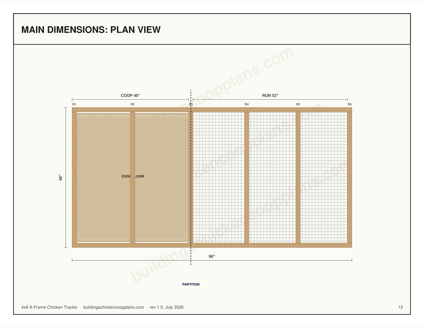 4x8 A-Frame Chicken Tractor plans — dimensioned plan view page