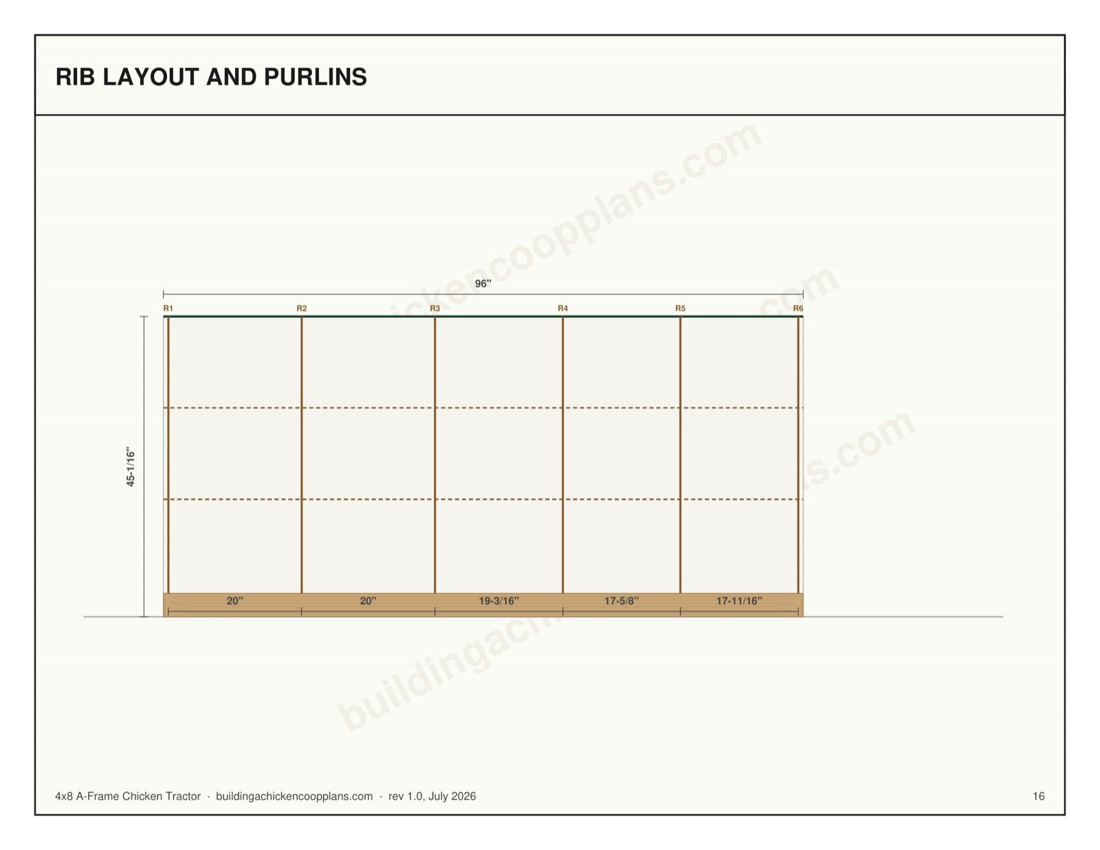 4x8 A-Frame Chicken Tractor plans — wall framing sheet page