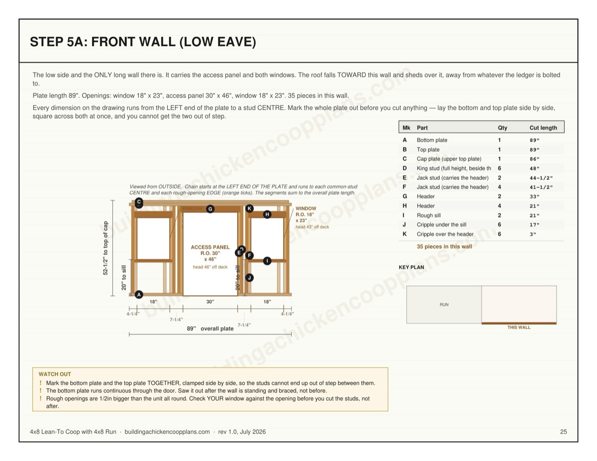 4x8 Lean-To Coop with 4x8 Run plans — wall framing sheet page