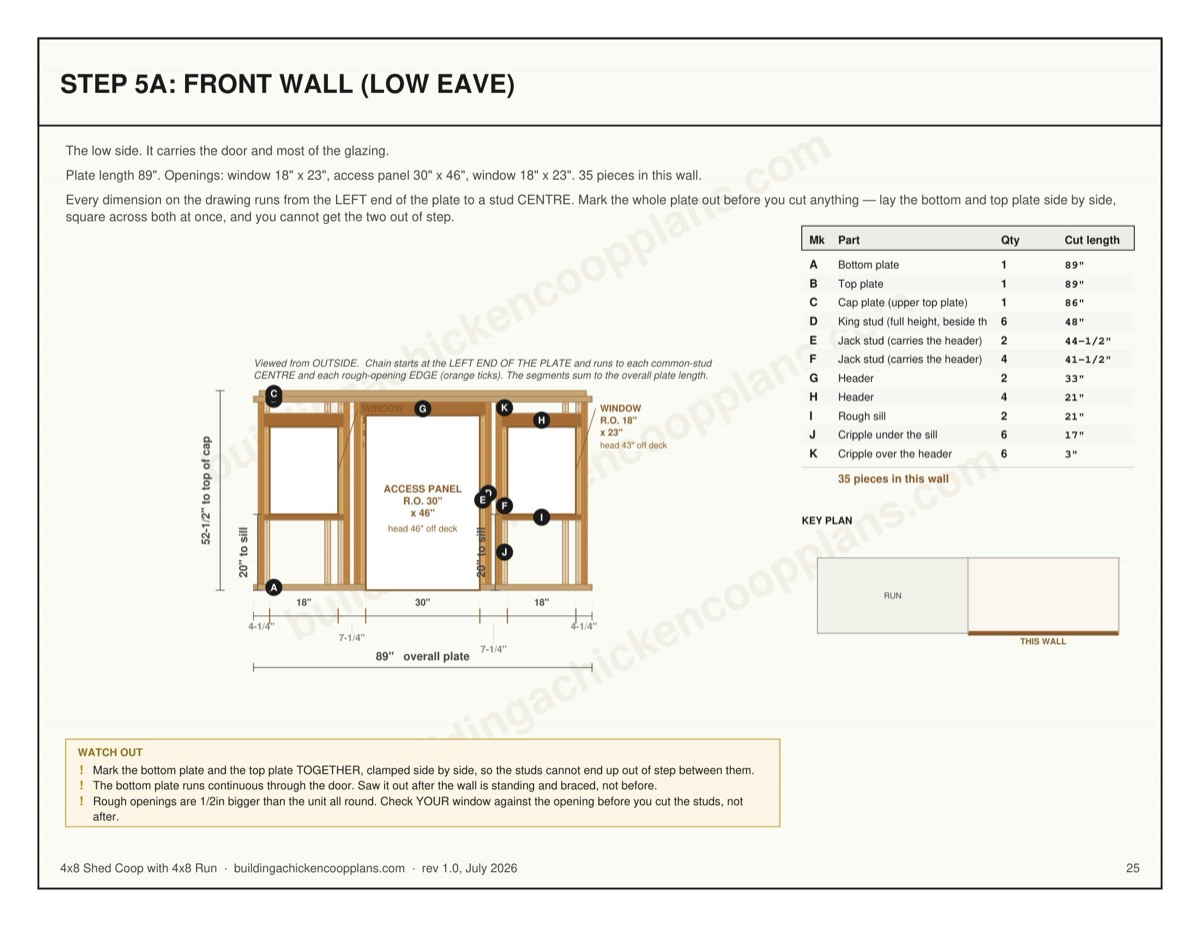 4x8 Shed Coop with 4x8 Run plans — wall framing sheet page