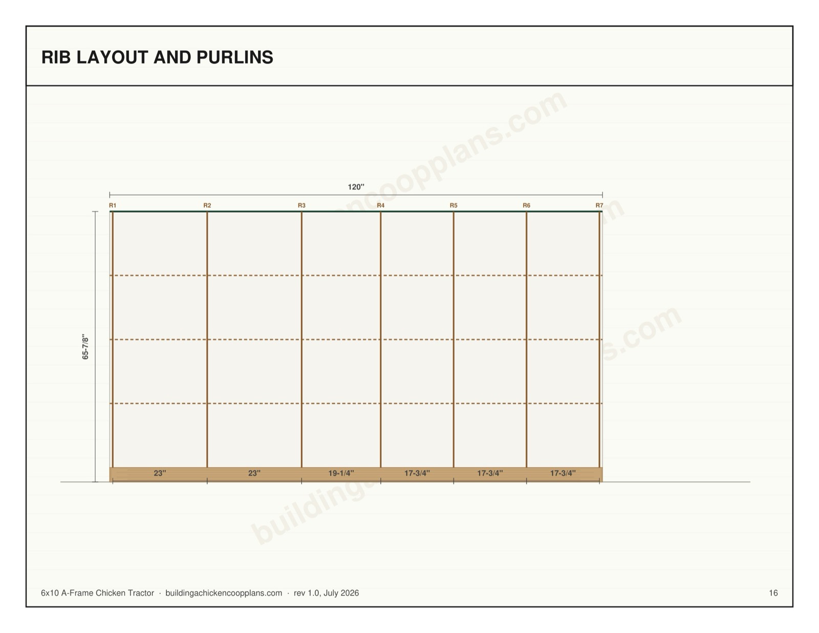 6x10 A-Frame Chicken Tractor plans — wall framing sheet page