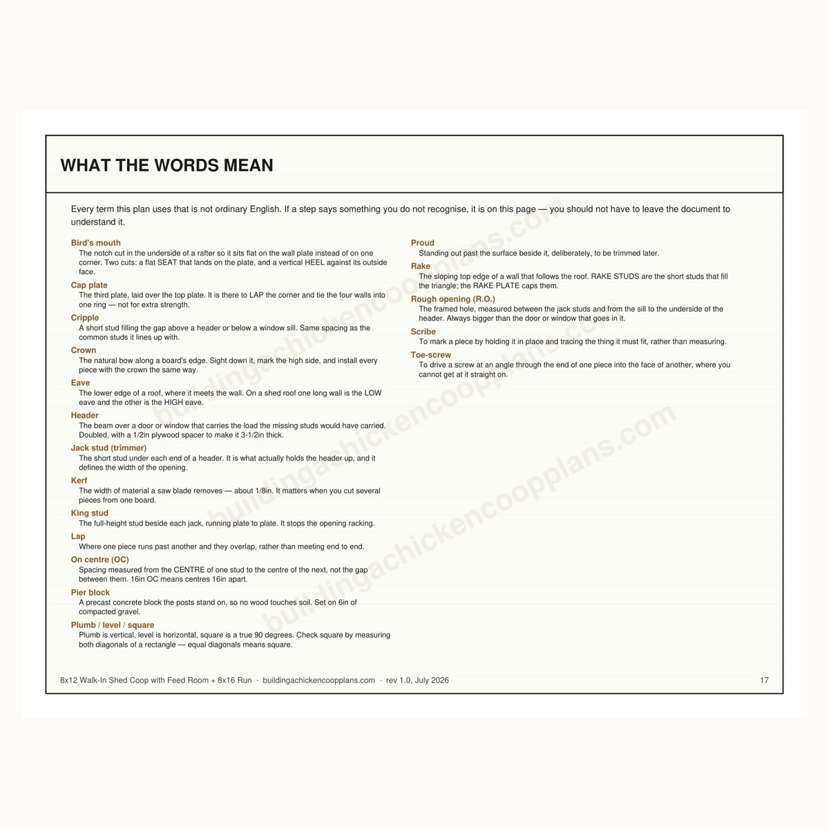 8x12 Walk-In Shed Coop with Feed Room + 8x16 Run plans — builder's glossary page
