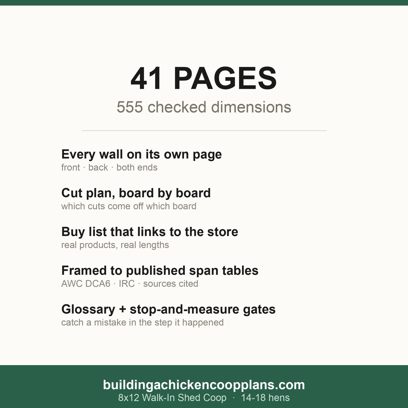 8x12 Walk-In Shed Coop with Feed Room + 8x16 Run plans — what's-in-the-book summary page